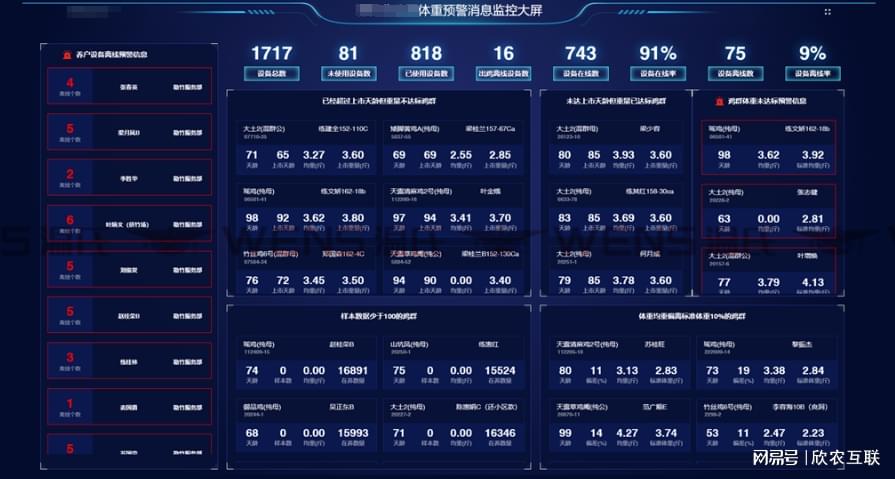 精准管家婆更新内容，7777788888新特性与准确率极高，网友赞不绝口