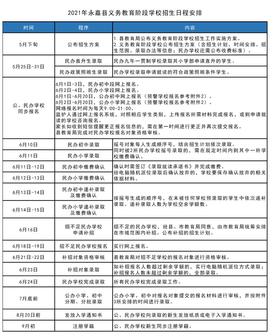 简报，2025新奥最新资料大全解析、落实与策略—张超