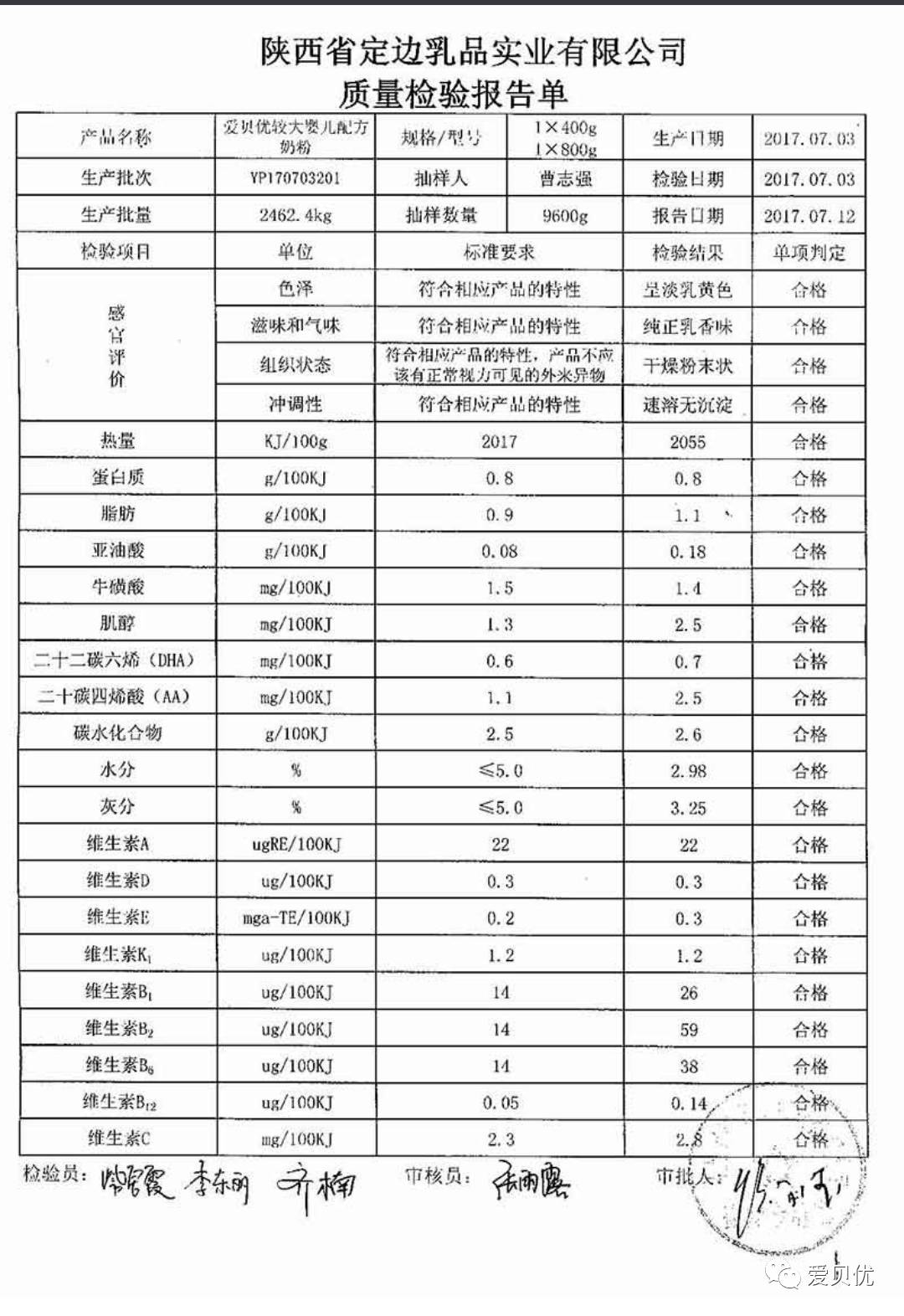 咨询 第898页