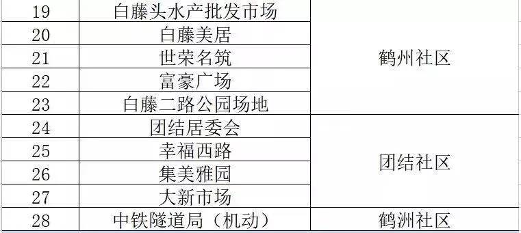 免费公开2025正版资料与精准资料大全—澳门一码一肖的启示