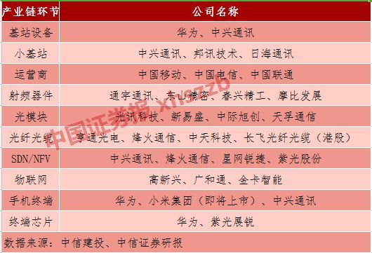 探索未来，2025年新澳门全年免费全面释义、解释与落实