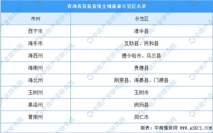 澳门旅游政策与资料解析，迈向2025全年免费之旅
