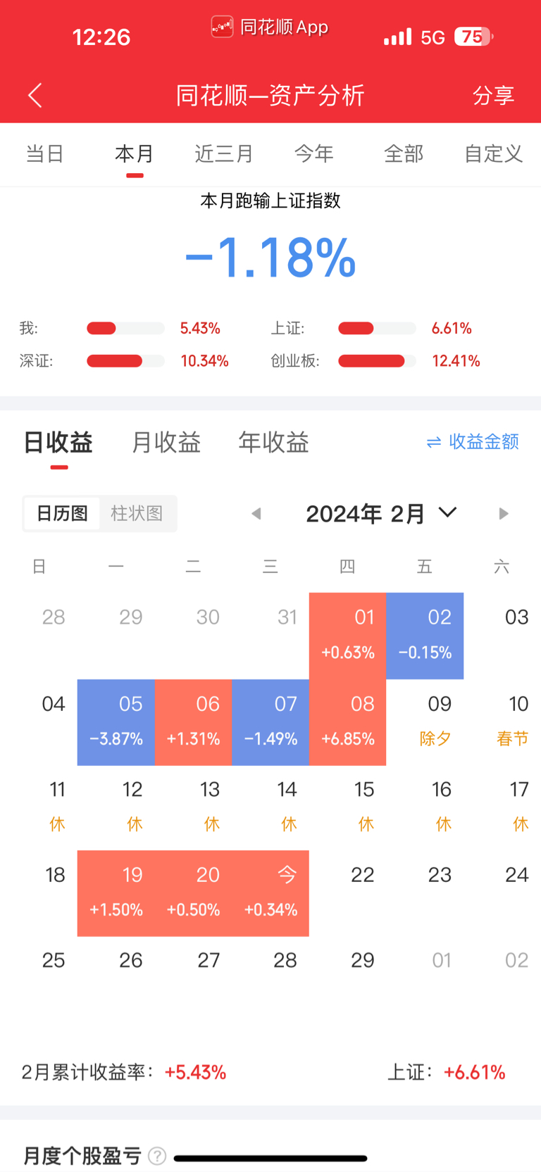 精准管家婆，7777788888更新内容的赞誉与信赖