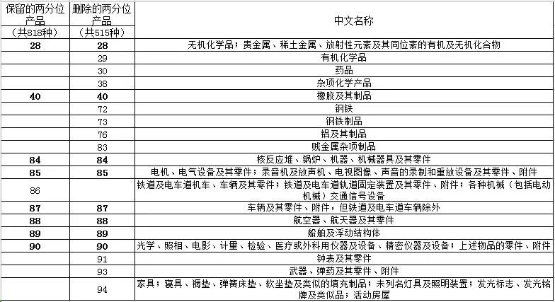 澳门在2025年实现全年免费大全，详细解答、解释与落实措施