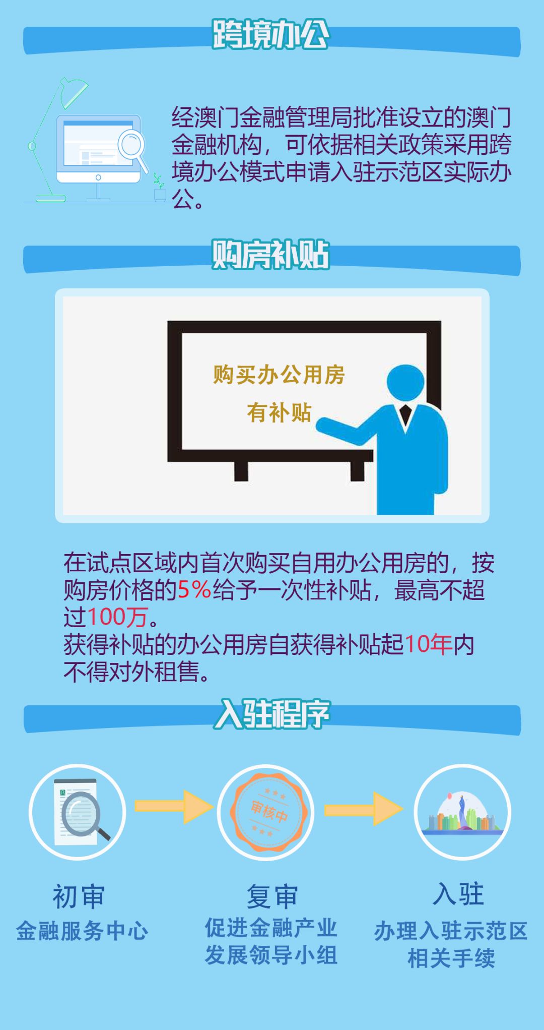 探索未来，澳门免费教育的新篇章—全面释义与落实策略到2025年