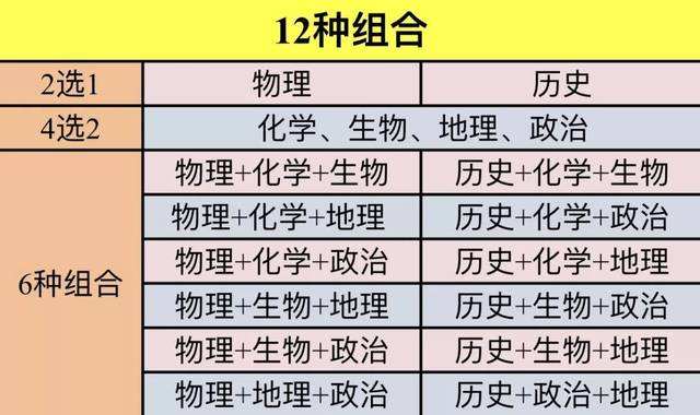 第2558页