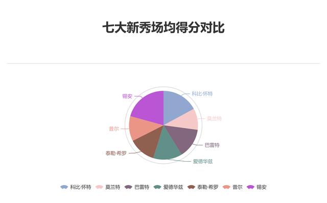 新澳2025最新资料大全第044期详细解析及深度探讨，从数字39到时间标记T，36的奥秘
