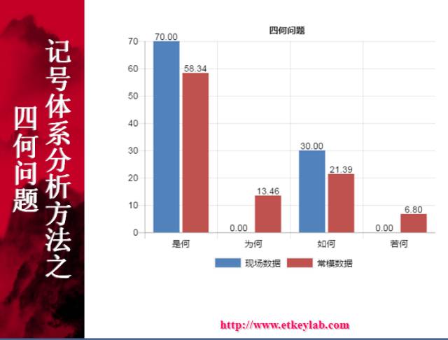 新奥2025最新资料大全，准确资料、全面数据与深入解释及有效落实
