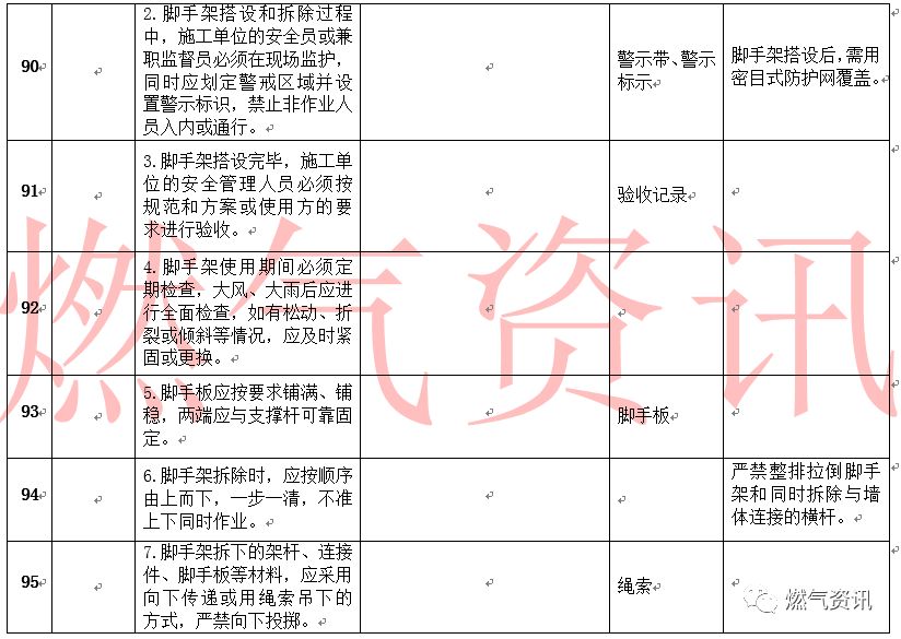 新奥正版资料大全，精选解析落实与资讯更新—马永超视角