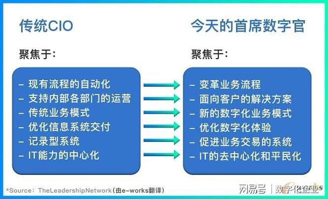 新澳2025最新资料大全第044期详细解析及深度探讨，从数字中寻找机遇与挑战