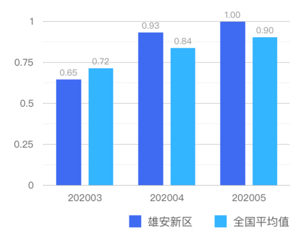 新奥2025最新资料大全，准确资料、全面数据与落实解释