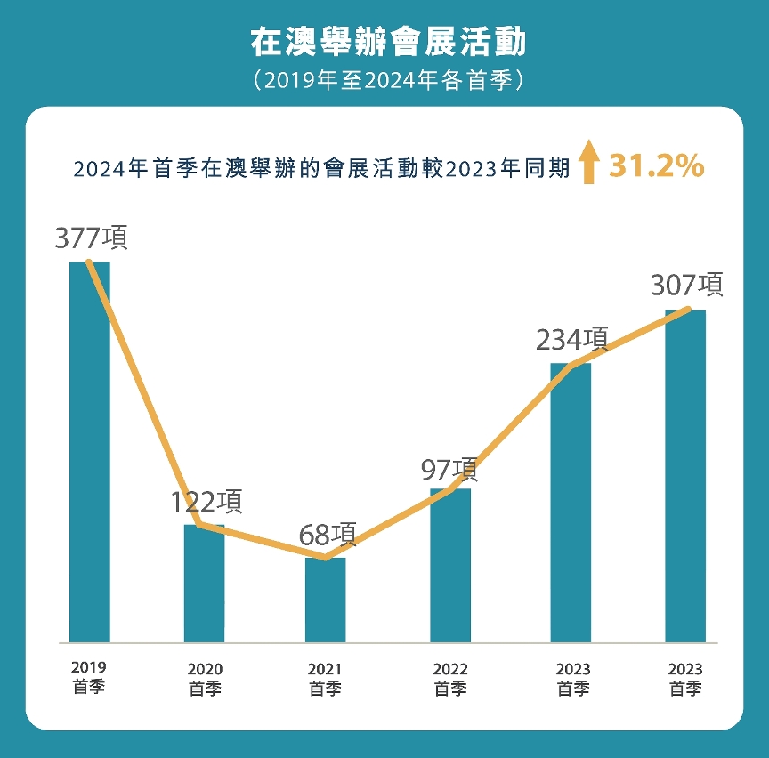 澳门与香港管家婆的精准服务，全面释义、解释与落实策略展望至2025年