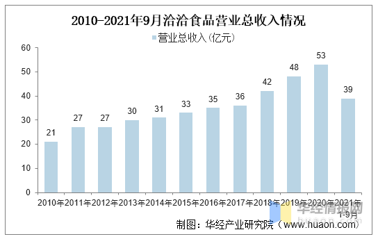 新澳2025最新资料大全第044期详细解析与探讨，探索未来趋势的关键线索