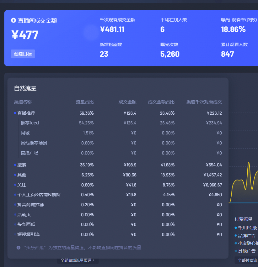 新闻 第79页