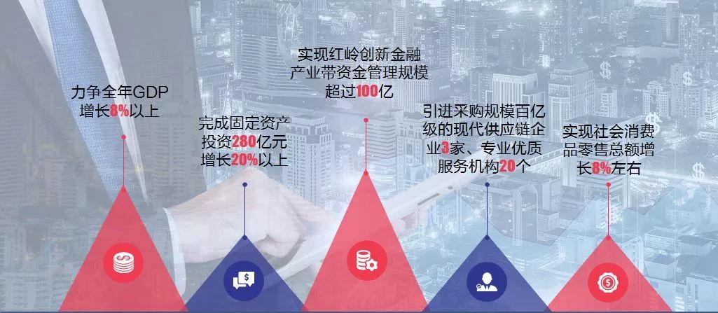 探索未来澳门，全面释义与落实新澳门全年免费政策