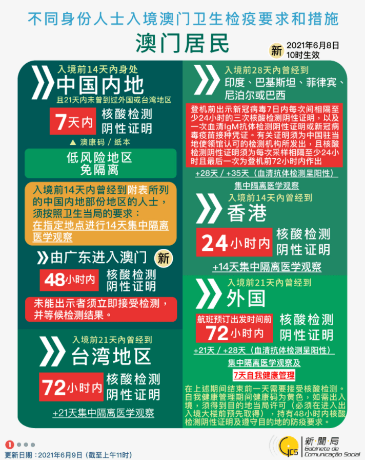 澳门与香港管家婆在预测中的精准性，全面释义、解释与落实策略到2025年