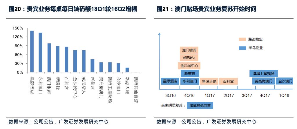 澳门与香港管家婆在预测领域的精准实证，释义、解释与落实策略（到2025年）
