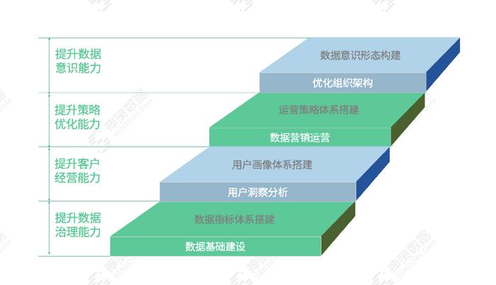 新奥2025最新资料大全，准确资料、全面数据与深入解读