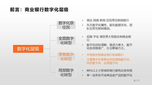 咨询 第74页