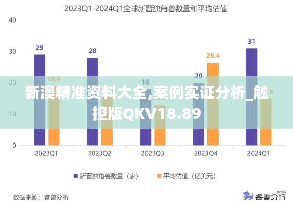揭秘新澳精准资料免费提供网站及获取最佳途径