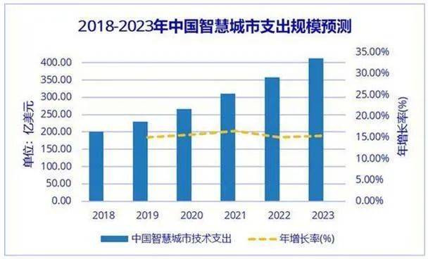 澳门未来展望，免费教育及福利体系全面升级解析（详细解读落实措施）