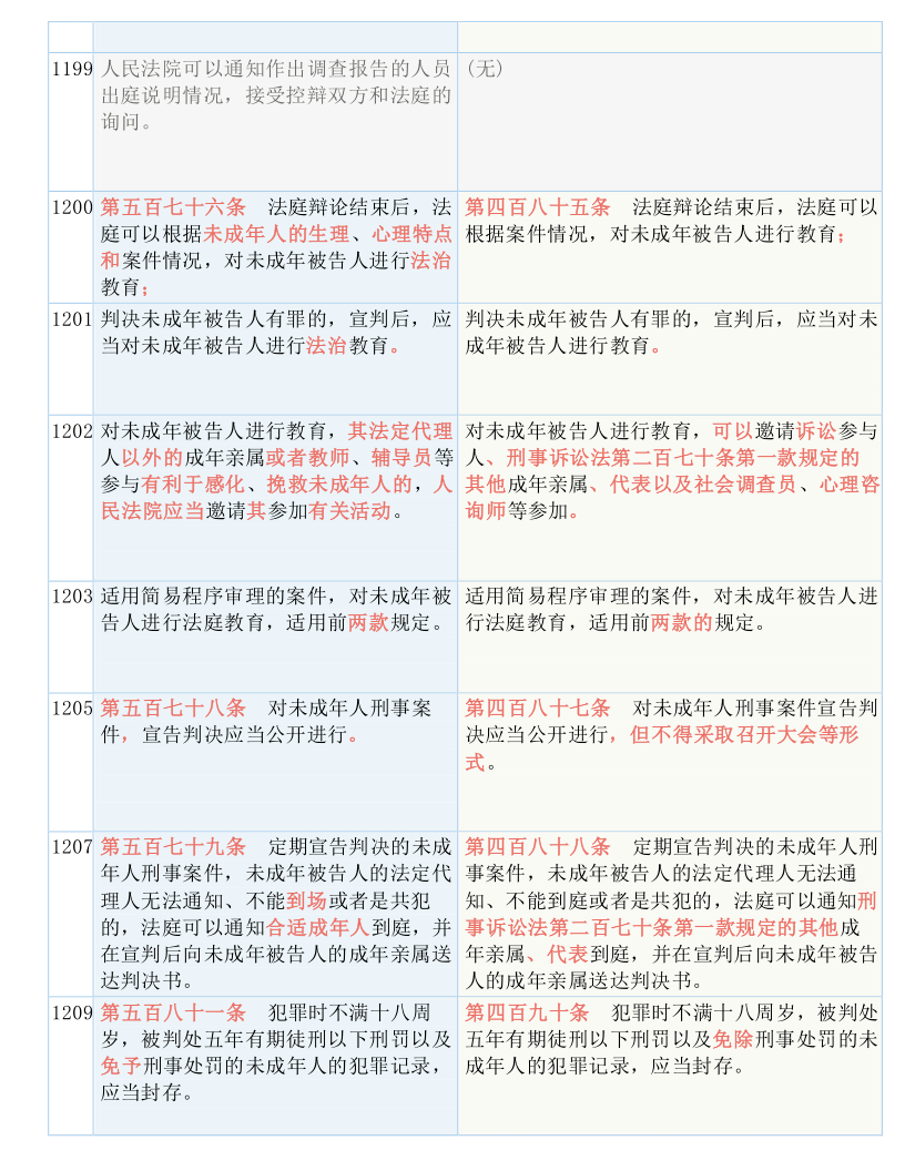 揭秘最准一码一肖，专业版实用释义、解释与落实—科学视角下的探索