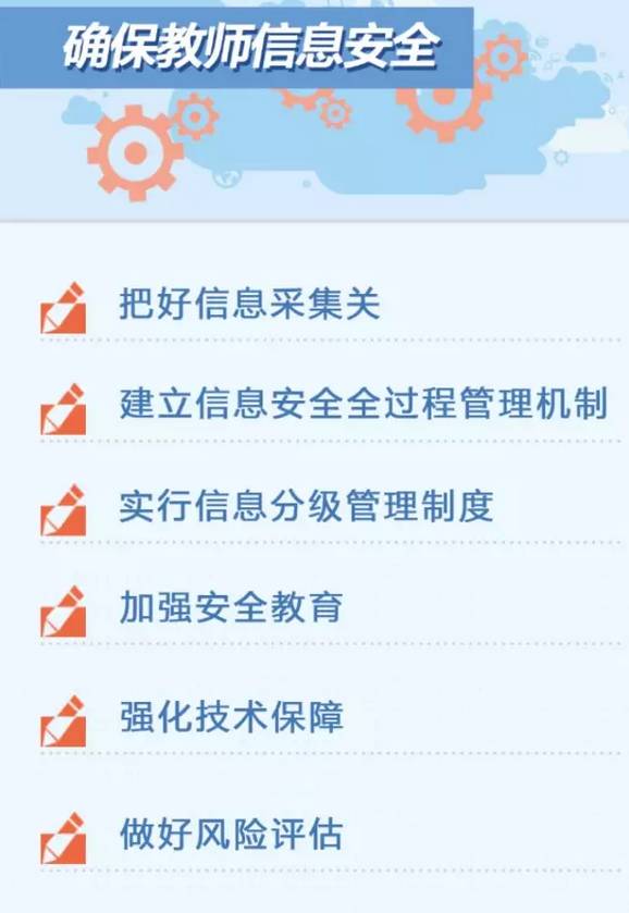 免费教育及福利体系全面升级解读