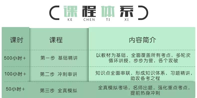 一码一肖，精准预测的基础