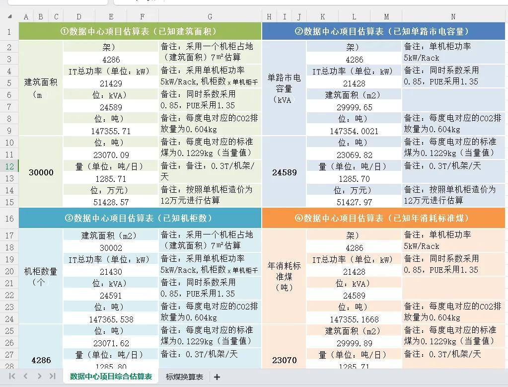 新奥2025最新资料大全，准确资料、全面数据与落实解释