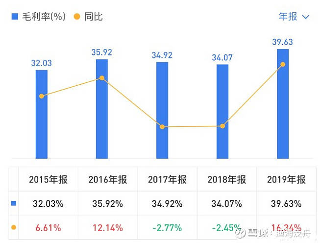 揭秘预测背后的全套路，探索新奥集团内部资料与未来展望（至2025年）