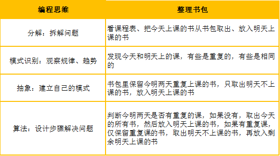 探索未来之门，2025正版资料免费公开与精准资料大全—澳门一码一肖的启示