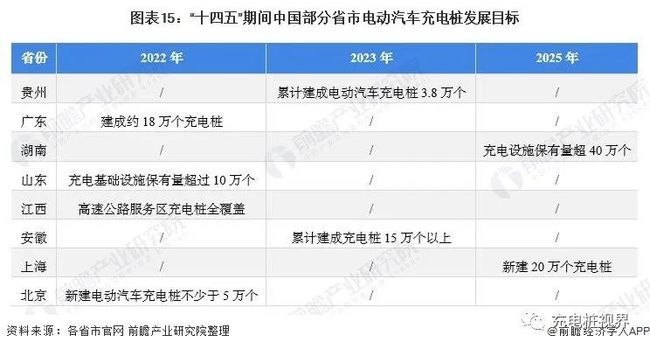 百科 第61页