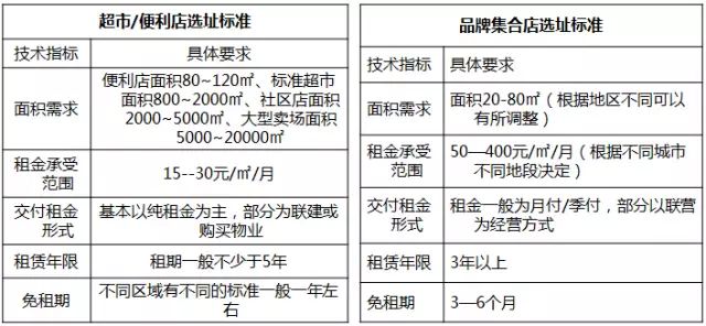免费公开2025正版资料与精准资料大全—澳门一码一肖的独特视角