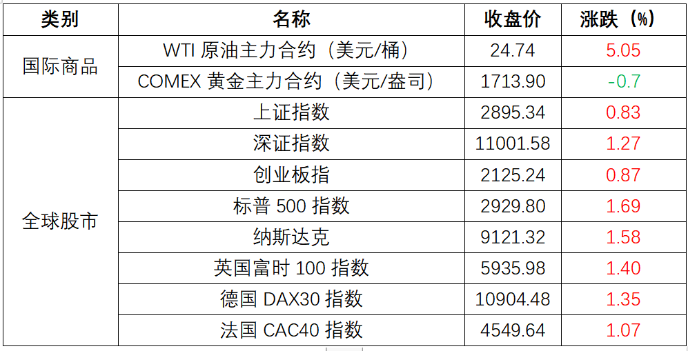 揭秘新澳精准资料免费提供网站及获取最佳精准资料的途径