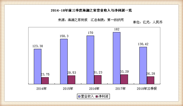 新奥2025料大全最新版本，超级精准度令人赞叹的超级版4.66.854
