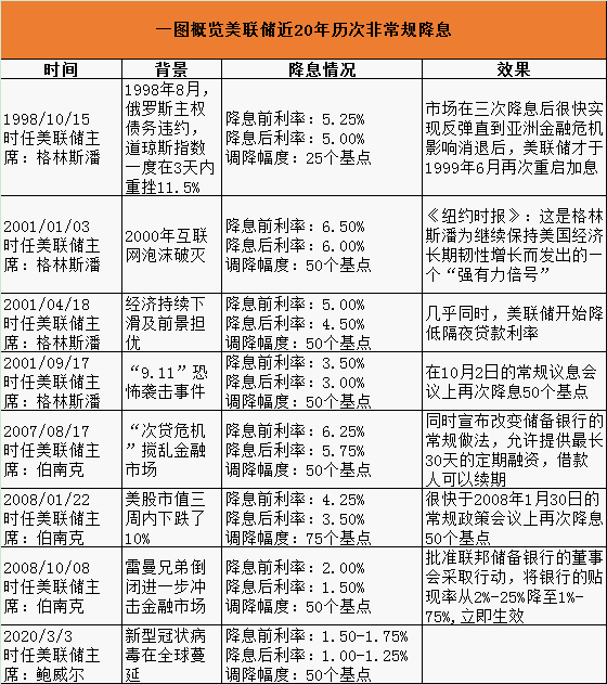 澳门与香港在2025年的全年免费政策详解与实施展望