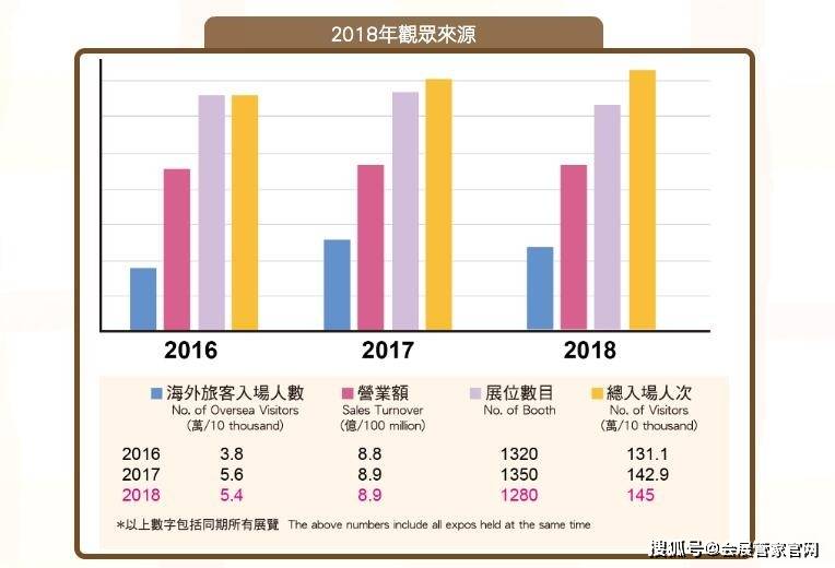 澳门与香港管家婆在预测领域的精准实证，释义、解释与落实（到2025年）