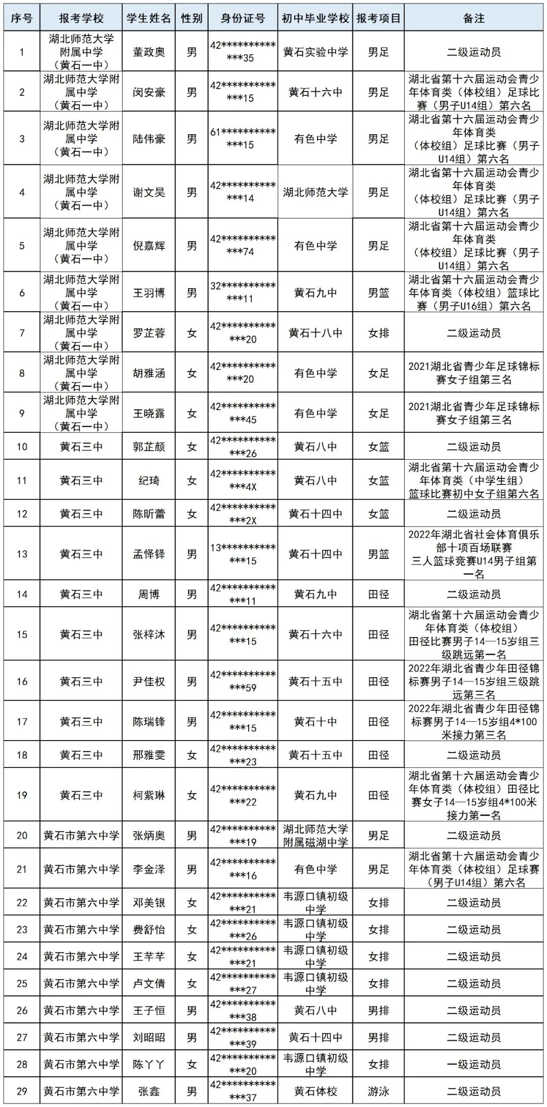 免费公开2025正版资料与精准资料大全—澳门一码一肖的独特视角