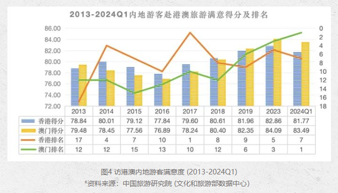 澳门与香港，未来五年的全面释义与展望到2025年管家婆的精准预测