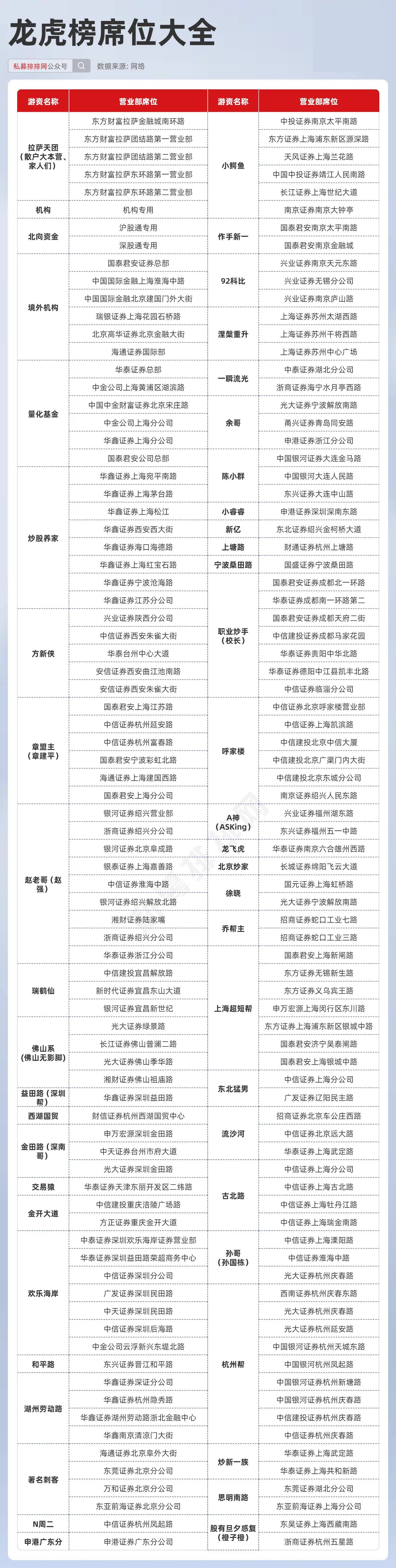新奥2025最新资料大全，准确资料全面数据的解释与落实