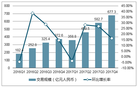 新澳2025最新资料大全餐饮行业深度解析—以第021期数据为例（32-19-41-28-36-26T:32）