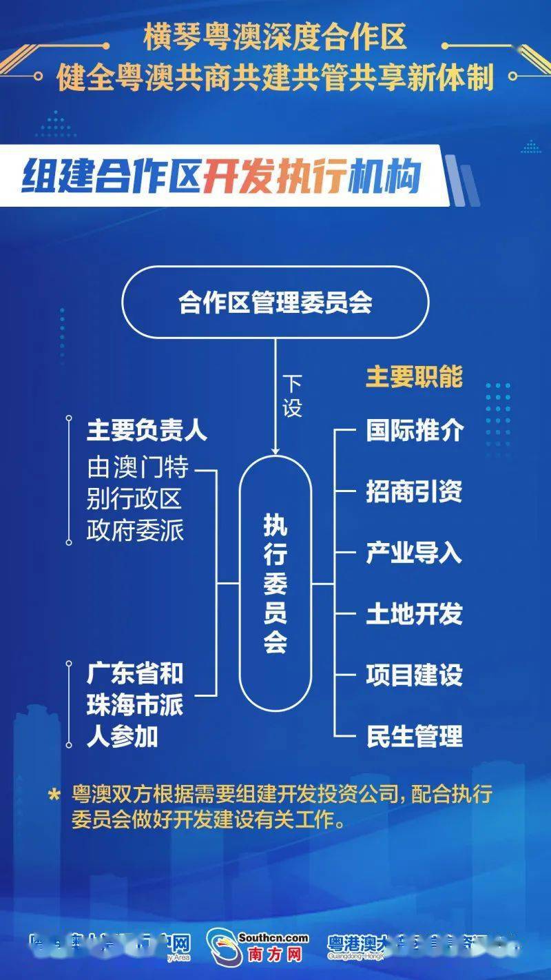 新澳2025最新资料大全第044期详细解析及深度探讨（内容纯属虚构，仅供参考和学习）