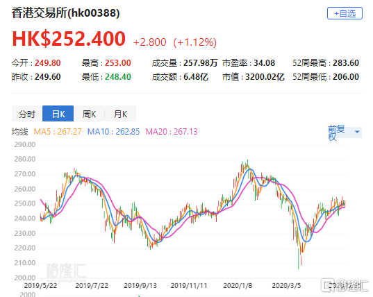 澳门与香港在2025年的全年免费政策，详细解读与落实展望