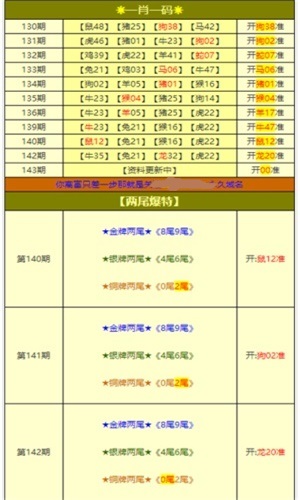 澳门正版资料大全，免费下载的未来展望（2023-2025）