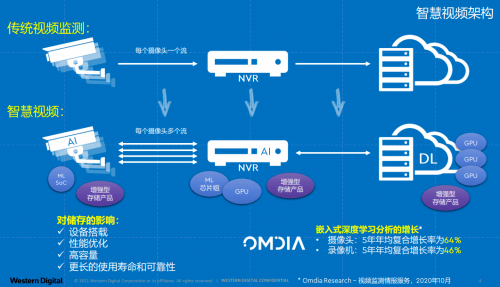 新澳门三中三必中一组的时代解答与解释落实—以d988.46.50为视角