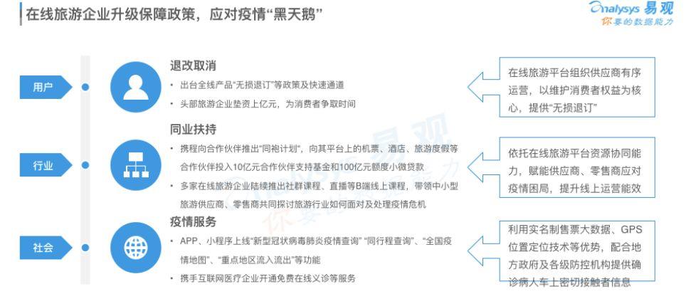 澳门旅游政策解析与词语释义，澳门2025年全年免费资料深度解读