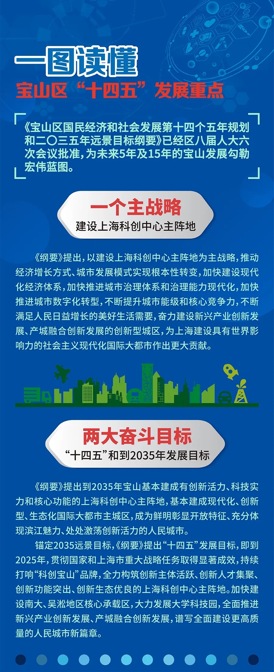咨询 第40页