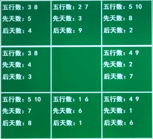 揭秘百分百准确一码一肖的神秘预测