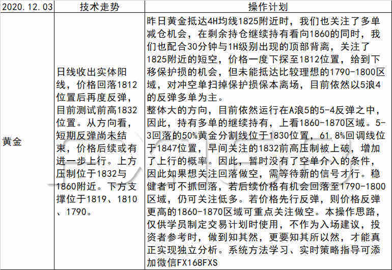 关于2025年天天彩免费资料全面释义、解释与落实的研究—今日金融视角