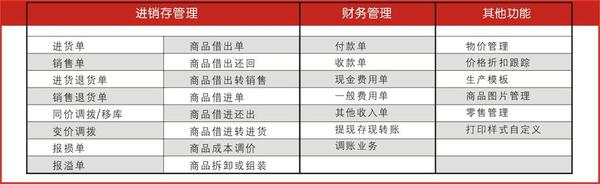 澳门与香港管家婆的精准全面释义